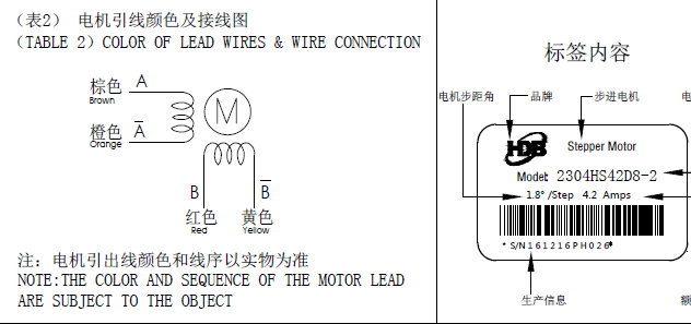 步進(jìn)電機(jī)接線(xiàn)圖，怎么辨別步進(jìn)電機(jī)的線(xiàn)序跟接線(xiàn)方式？